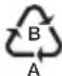 Medel Elite Plus - Elektrikli ve elektronik atık cihazlarla ilgili AB direktifine (WEEE - Waste Electrical and Electronic Equipment) uygun şekilde bertaraf edilmelidir - 5