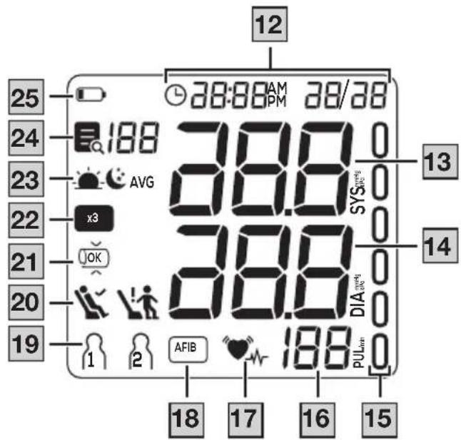 Medel Elite Plus - 3