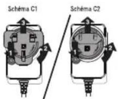 Schéma C1 Schéma C2