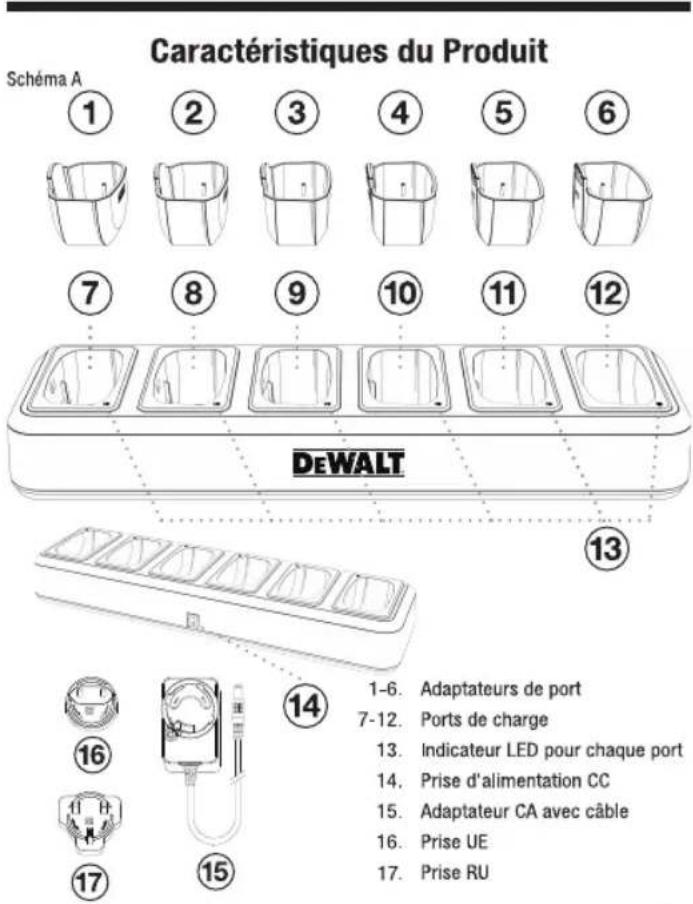 Caractéristiques du Produit Schéma A ① ② ③ ④ ⑤ ⑥ ⑦ ⑧ ⑨ ⑩ ⑪ ⑫ DEWALT ⑬ ⑭ ⑮ ⑯ ⑰ ⑱ ⑲ ⑳ 1-6. Adaptateurs de port 7-12. Ports de charge 13. Indicateur LED pour chaque port 14. Prise d'alimentation CC 15. Adaptateur CA avec câble 16. Prise UE 17. Prise RU 18 19 20 21 22 23 24 25 26 27 28 29 30 31 32 33 34 35 36 37 38 39 40 41 42 43 44 45 46 47 48 49 50