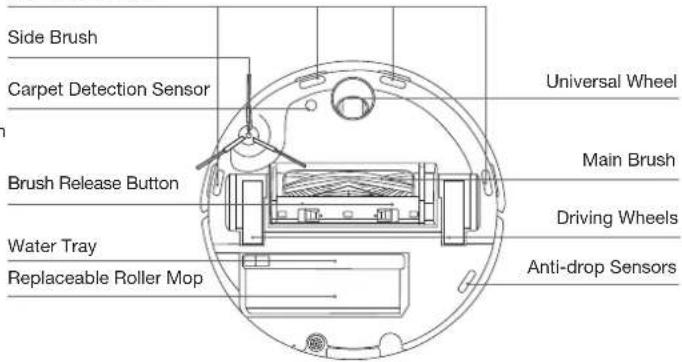 ECOVACS DEEBOT X8 PRO OMNI - Robot Bottom View - 1