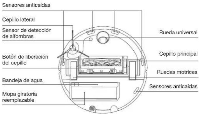 ECOVACS DEEBOT X8 PRO OMNI - ② Diagrama del producto - 2