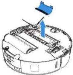 ECOVACS DEEBOT X8 PRO OMNI - ③ Mantenimiento del cepillo principal y el cepillo lateral Limpie el cepillo principal. - 3