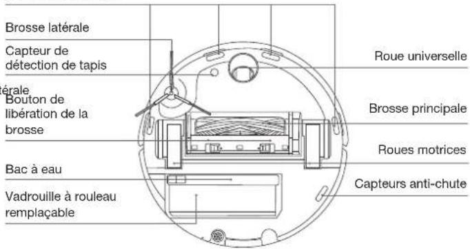 ECOVACS DEEBOT X8 PRO OMNI - Vue de dessous du robot - 1