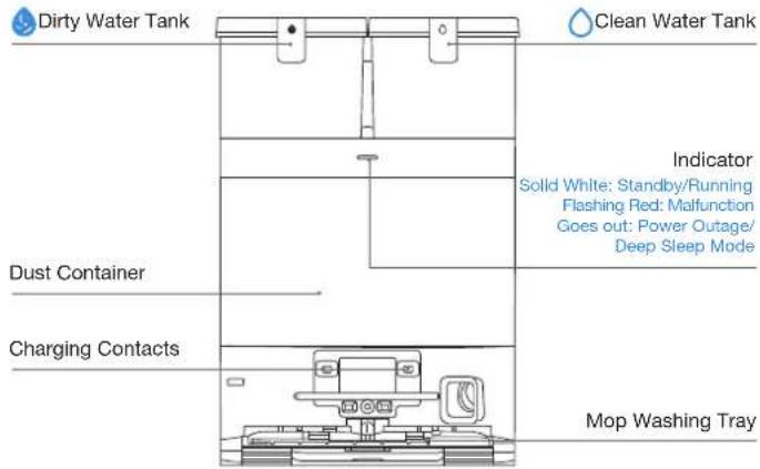 ECOVACS DEEBOT X8 PRO OMNI - OMNI Station Front View - 1