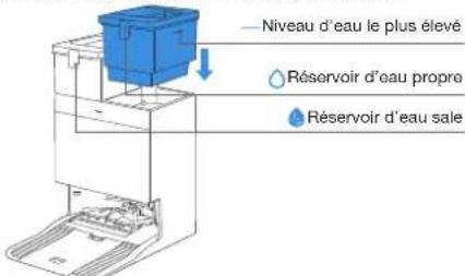 ECOVACS DEEBOT X8 PRO OMNI - Solution de remplissage et de nettoyage du réservoir d'eau propre (vendue séparément) - 2
