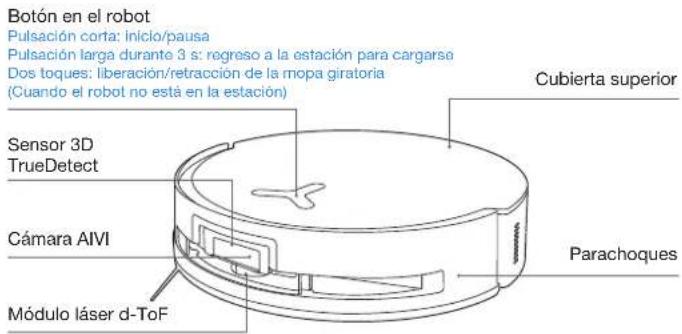 ECOVACS DEEBOT X8 PRO OMNI - ② Diagrama del producto - 1