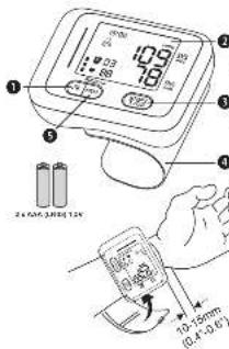 MEDISANA Ecomed BW-83E - 1