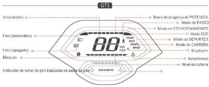 SEGWAY Ninebot KickScooter GT2P - Diagrama - 3