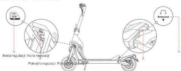 SEGWAY Ninebot KickScooter GT2P - Marca comercial - 13