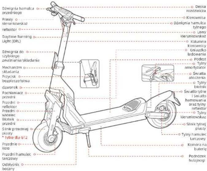 SEGWAY Ninebot KickScooter GT2P - Marca comercial - 2