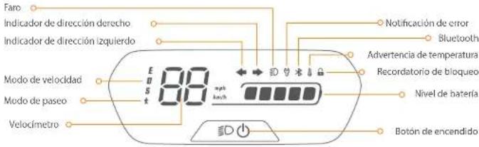 SEGWAY Ninebot KickScooter E2 E II - Panel de control/Botón de encendido - 1