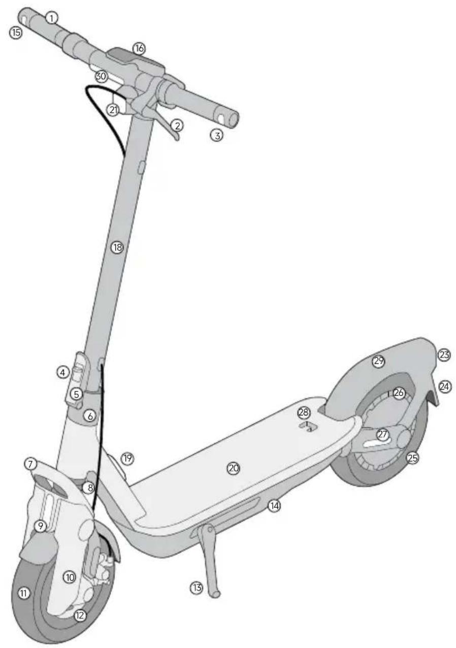 SEGWAY Ninebot eKickScooter F3 E - Diagram / Diagramme / Abbildung / Schema / Diagram / Diagram / Diagram / Diagram - 2