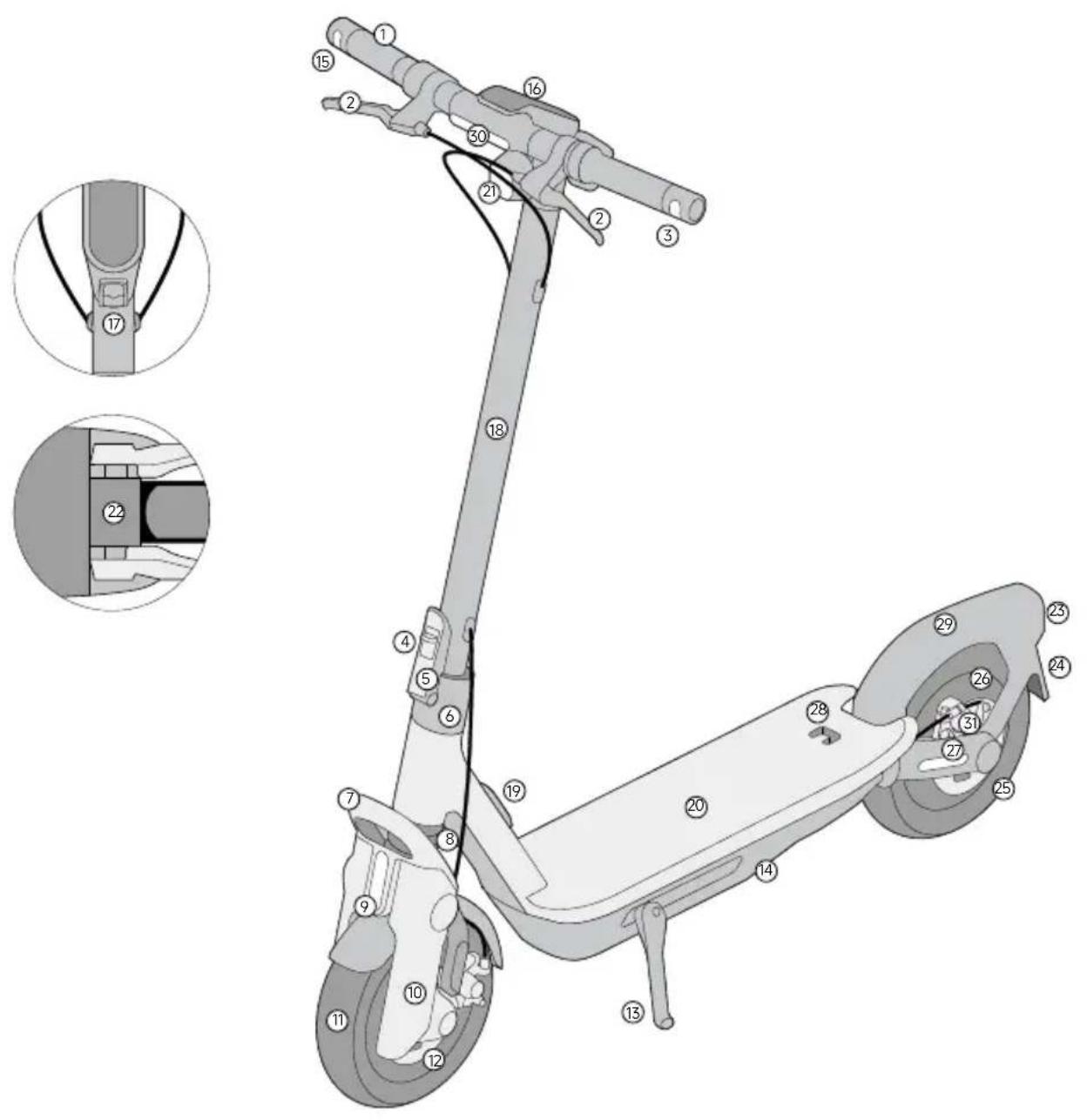 SEGWAY Ninebot eKickScooter F3 E - Diagram / Diagramme / Abbildung / Schema / Diagram / Diagram / Diagram / Diagram - 3