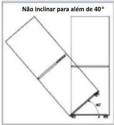 NODOR NorFrost HAIL 177 TNF BI SL - Ventilação - 1