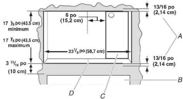 AMANA MTK2230P - Dimensions requises des ouvertures à découper - 1.6 pi ^3 . - 1