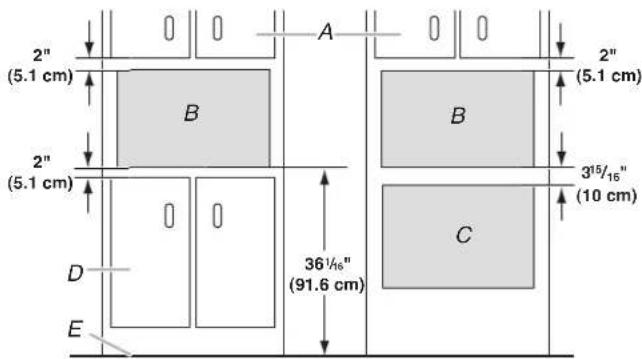 AMANA MTK2227P - Location Requirements - 1