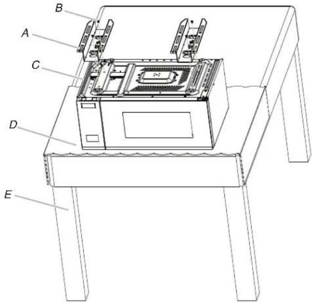 AMANA MTK1630P - Risque du poids excessif - 1