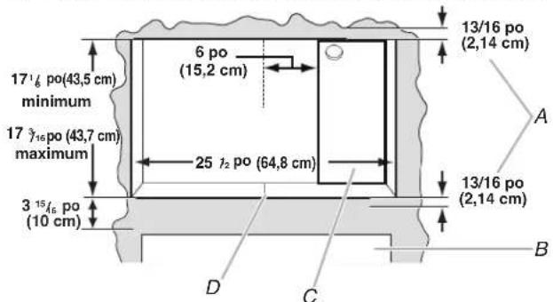 AMANA MTK1630P - Dimensions requises des ouvertures à découper - 2.2 pi ^3 . - 1