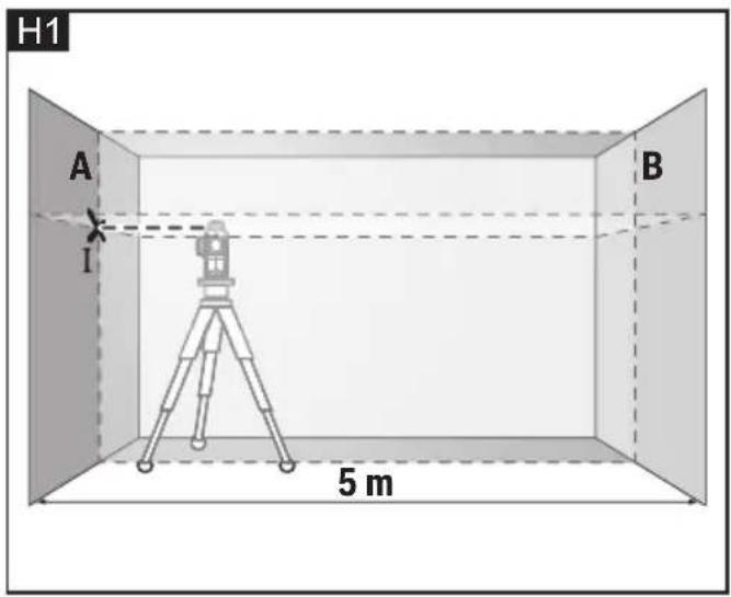 Flex ALC 3/360-G/R 12 - 7
