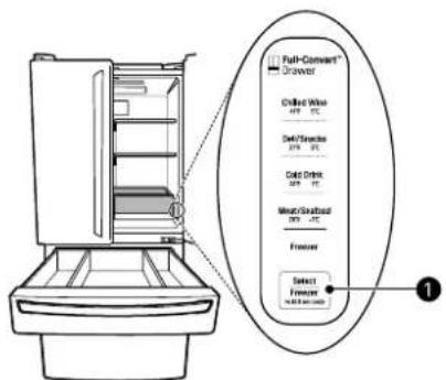 LG LF26C8210S - Using the Full-Convert Drawer - 1