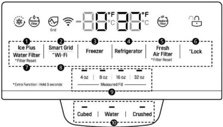 LG LF26C8210S - Control Panel Features - 1