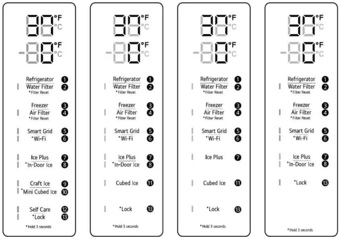 LG LF26C8210S - NOTA - 6