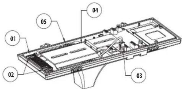 Videotec UPTHT01 - Kit per ottiche motorizzate - 1
