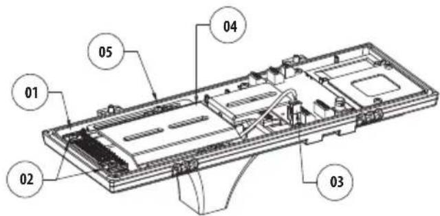Videotec UPTHT01 - Kit for motorised lenses - 1