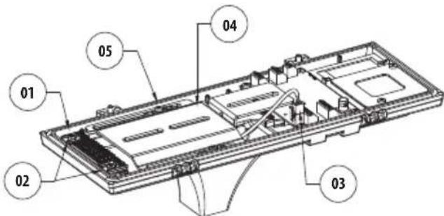 Videotec UPTHT01 - Kit pour système optique motorisé - 1