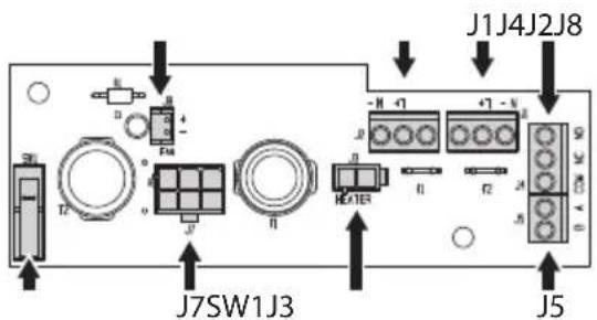 Videotec VERSO POLAR - Descrizione della scheda - 6