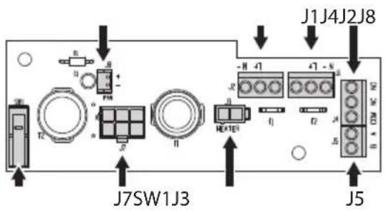 Videotec VERSO POLAR - Board description - 6