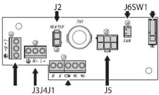Videotec VERSO POLAR - Description de la carte - 4