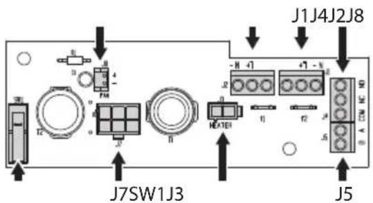 Videotec VERSO POLAR - Description de la carte - 6