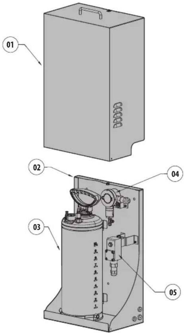 Videotec WASEX - Product overview - 1