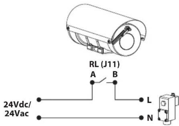 Videotec WASEX - Connection of the solenoid valve to the housing (MAXIMUS MHX) - 3