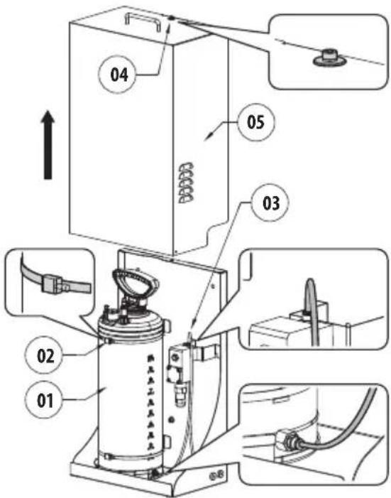 Videotec WASEX - Открытие изделия - 3