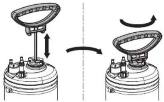 Videotec WASEX - Die manuelle Pumpe verwenden, um den Tank unter Druck zu setzen - 2
