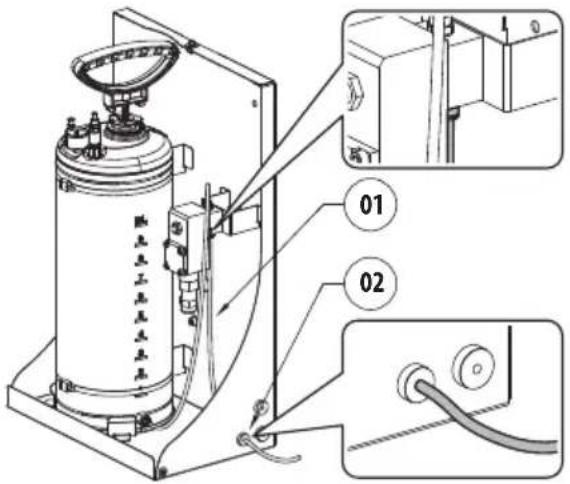 Videotec WASEX - Delivery pipe connection - 1