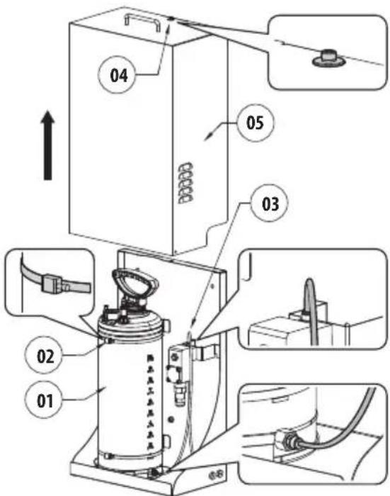 Videotec WASEX - Ouverture du produit - 3