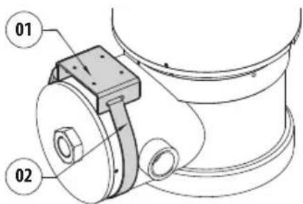 Videotec WASEX - Fermeture du produit - 3