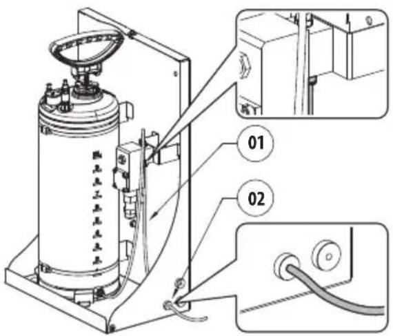 Videotec WASEX - Raccordement du tube de refoulement - 1
