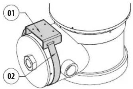 Videotec WASEX - Schließen des Produkts - 3