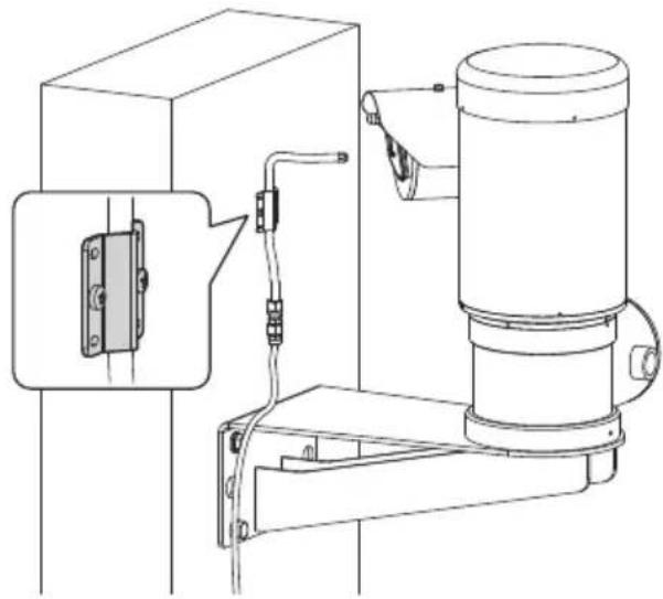 Videotec WASEX - Fermeture du produit - 8