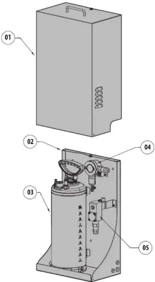 Videotec WASEX - Produktübersicht - 1