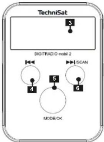 TECHNISAT DigitRadio mobil 2 - Besturingselementen - 2