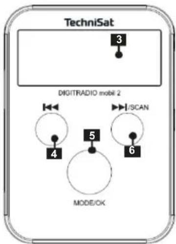 TECHNISAT DigitRadio mobil 2 - Control elements - 2