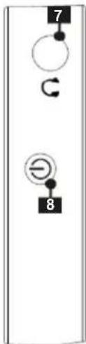 TECHNISAT DigitRadio mobil 2 - Control elements - 3