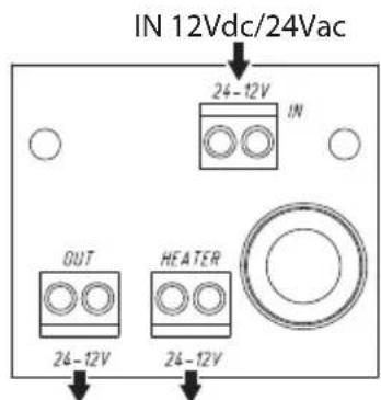 Videotec NXM36 Hi-PoE - 12Vdc/24Vac version - 2