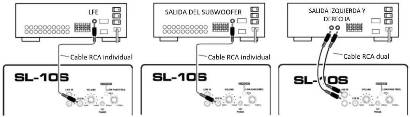 Cerwin-Vega SL-45C - Instalación del subwoofer SL-10s - 1